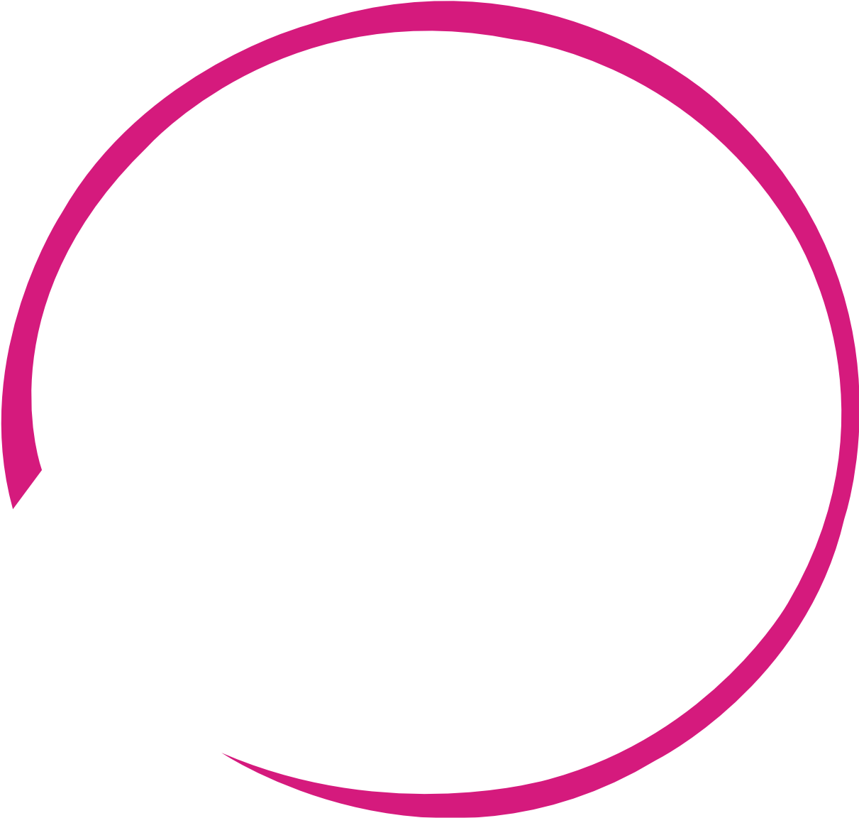 Footer curve